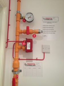 Sprinkler control Valve setup